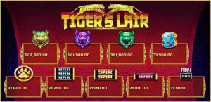 Tidak ada manipulasi atau kecurangan dalam permainan ini; setiap kemenangan murni bergantung pada keberuntungan pemain.