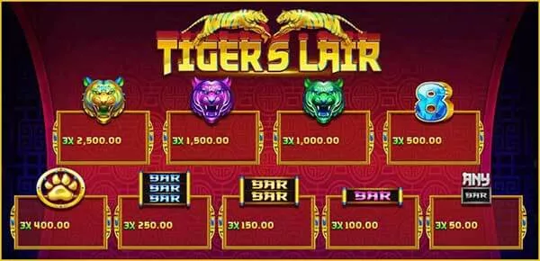 Tidak ada manipulasi atau kecurangan dalam permainan ini; setiap kemenangan murni bergantung pada keberuntungan pemain.
